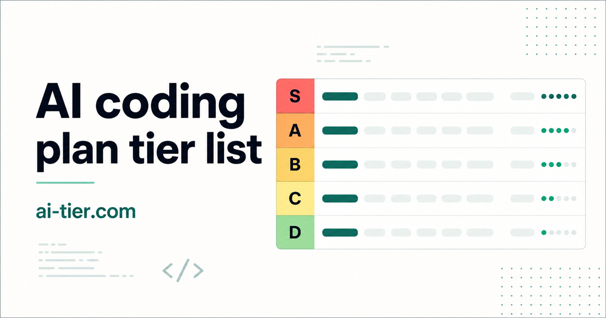 AI coding plan tier list | ai-tier.com